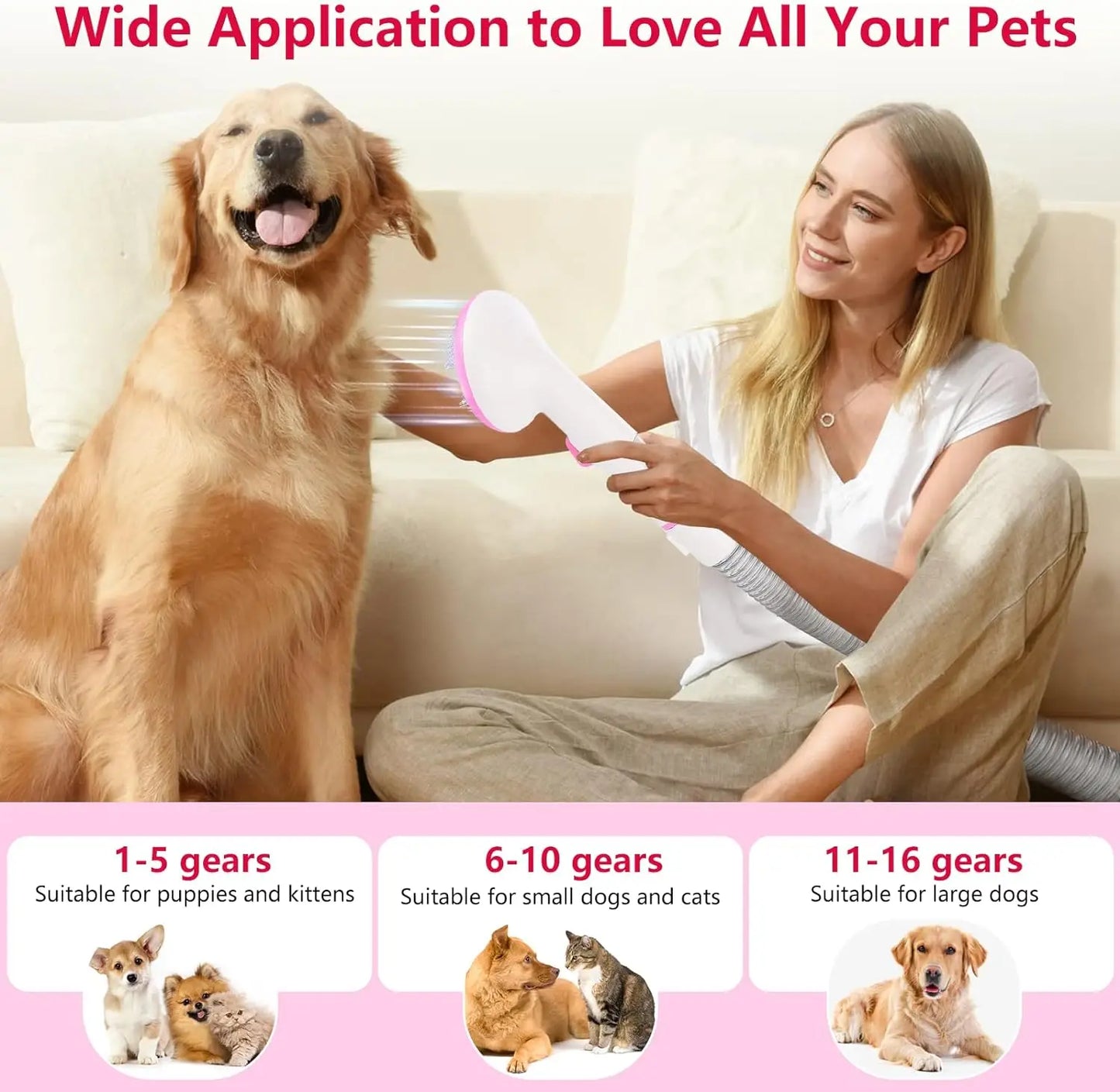 Multi-Functional Pet Grooming Kits: